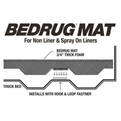 Bedrug Classic Bed Mat - Composite - Gray - No Liner - 6 ft 6 in Bed - Toyota Fullsize Truck 2007-21