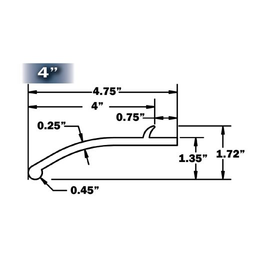 Pacer Performance Flexy Flares Fender Flare 4-1/4" Wide 58" Long Screw-In - Rubber - Image 2