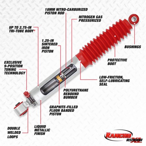 Rancho RS9000XL Series Tritube Shock - 15.140 in Compressed / 23.750 in Extended - 2.75 in OD - Adjustable - Silver Paint - Image 2