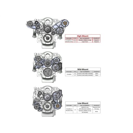 Holley LS A/C Accessory Drive Bracket-Passenger's Side A/C Bracket-works with R4 compressor - Image 4