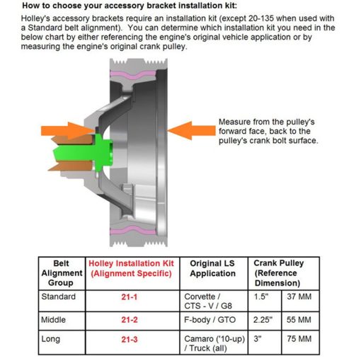 Holley LS A/C Accessory Drive Bracket-Passenger's Side A/C Bracket-works with R4 compressor - Image 6