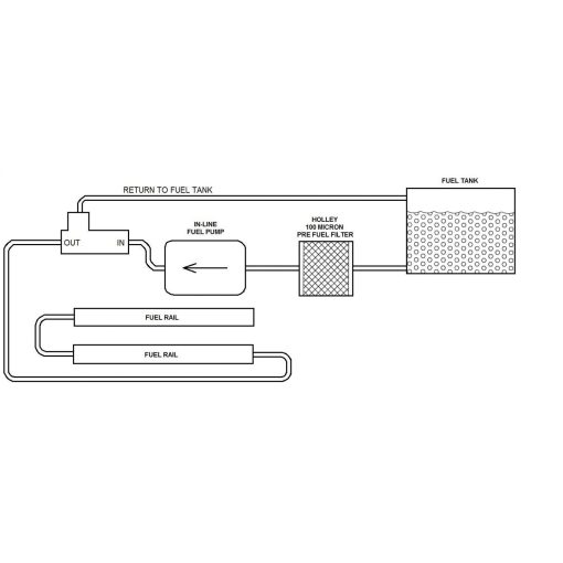 Holley EFI Filter Regulator -8AN - Black - Image 3