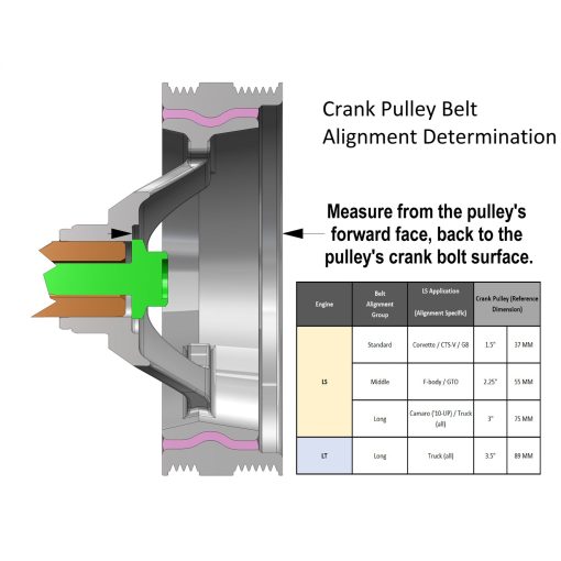 Holley LS A/C Accessory Drive Bracket-Passenger's Side A/C Bracket-works with R4 compressor - Image 3